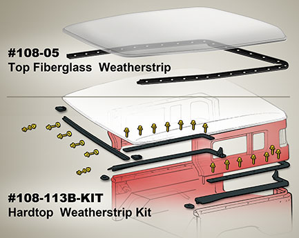 FJ40 hardtop Weatherstrip